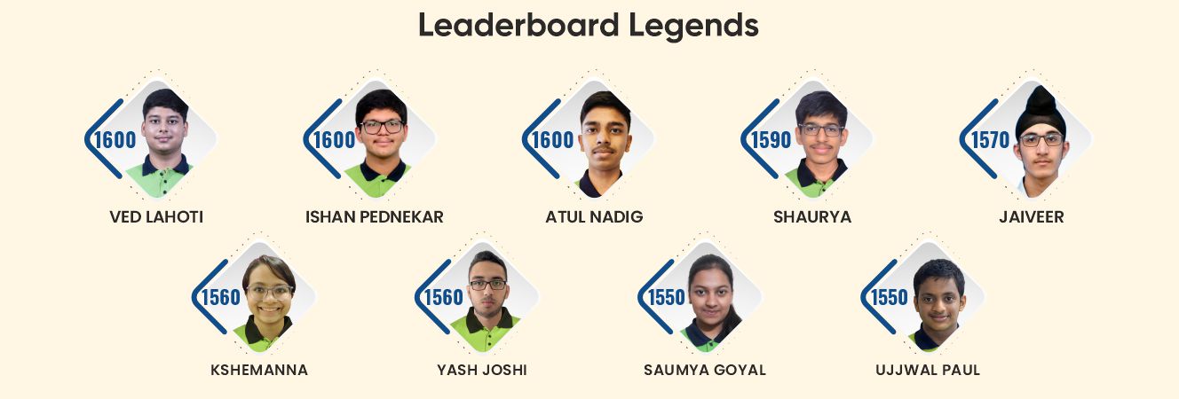 Leaderboard Legends Banner